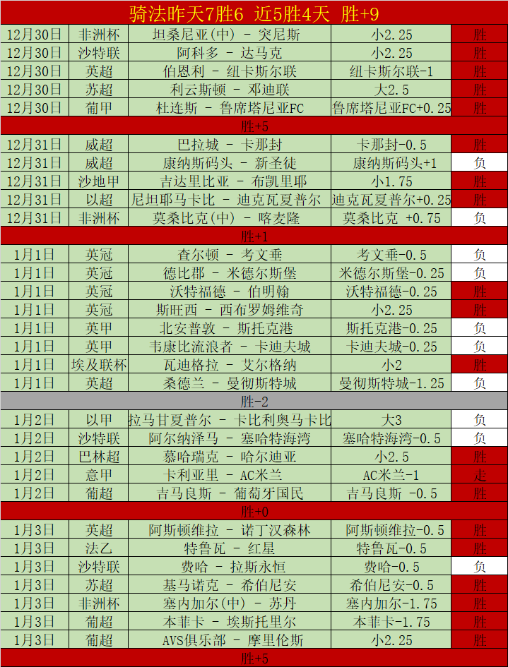 墨西联霸主,连胜脚步不,揭秘历史对,好博体育,好博体育官网,好博体育官方,好博体育下载
