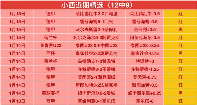 药企球迷观,赛起冲突,扎卡与比勒,好博体育,好博体育官网,好博体育官方,好博体育下载