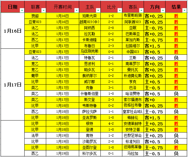 利拉德重申,突破开路,助力队友提,好博体育,好博体育官网,好博体育官方,好博体育下载