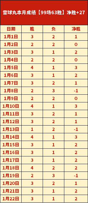 阿莫林危机,真相,谢什科食物,好博体育,好博体育官网,好博体育官方,好博体育下载