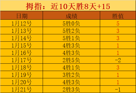意天空,意杯拉齐奥,扎莱夫斯基,好博体育,好博体育官网,好博体育官方,好博体育下载