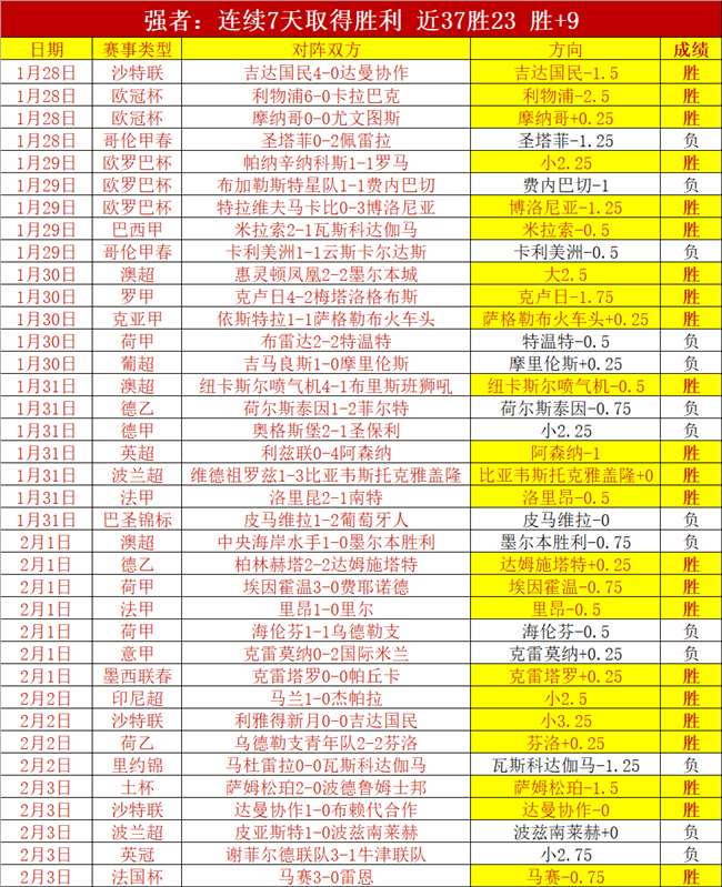 库里带队挑,战快船单场,对决预测,好博体育,好博体育官网,好博体育官方,好博体育下载