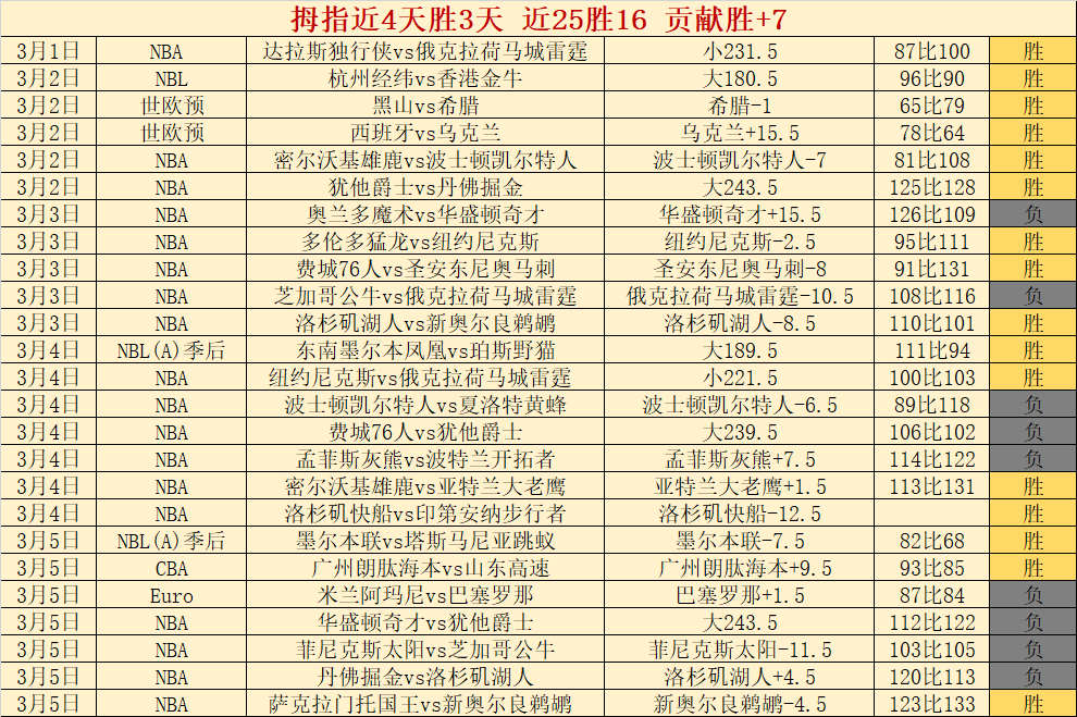 主场仅丢,切尔西这场,对决是否轻,好博体育,好博体育官网,好博体育官方,好博体育下载