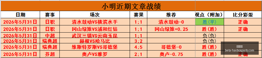 范巴斯滕指,导加克波,精准把握,好博体育官网,好博体育App,好博体育直播,好博体育入口,好博体育中心