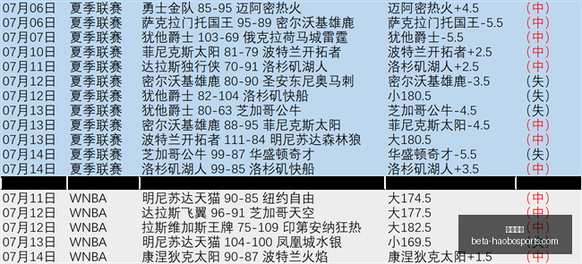 好博体育,好博体育官网,好博体育App,好博体育官网,好博体育App,好博体育直播,好博体育入口,好博体育中心
