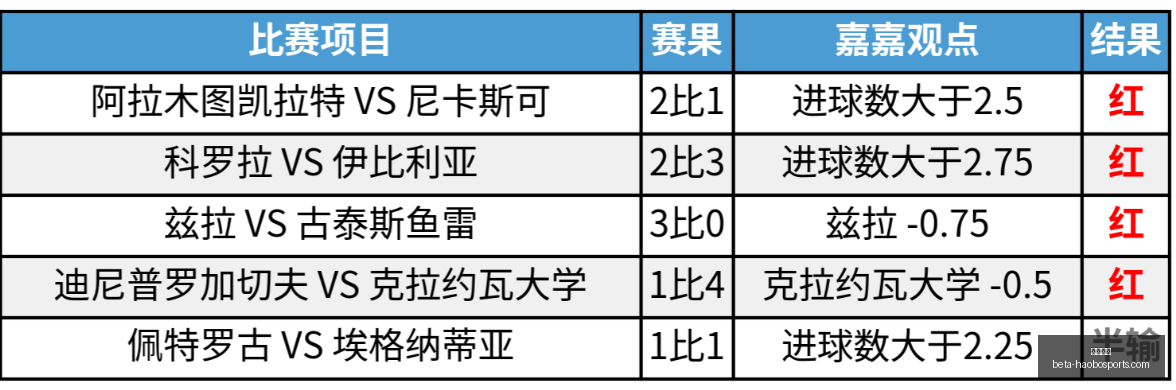 印尼总杯赛,事解析,汶莱与万隆,好博体育官网,好博体育App,好博体育直播,好博体育入口,好博体育中心
