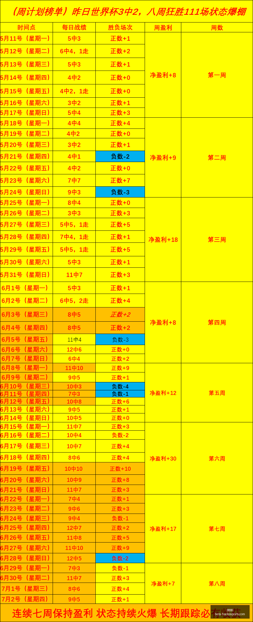 好博体育,好博体育官网,好博体育App,好博体育官网,好博体育App,好博体育直播,好博体育入口,好博体育中心