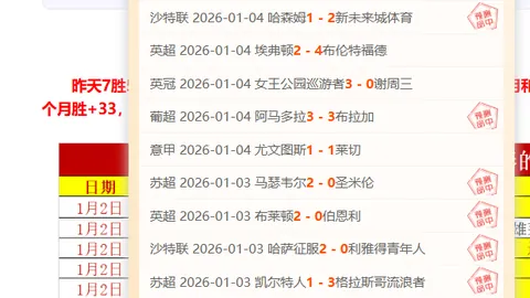 每日欧冠精华速递：凯利独家前瞻分析，早场赛事不容错过！