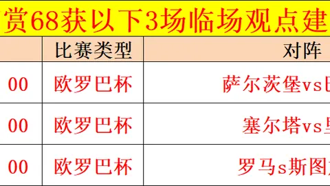 热议：金球奖焦点球员赛季数据：萨拉赫30球21助，姆巴佩27球4助，引热议达186条评论