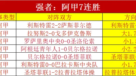 塞维连续四赛季换帅，加西亚成北京人和目标分析