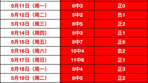 活动顽皮狗缺席，粉丝热议_ 发售延期疑云