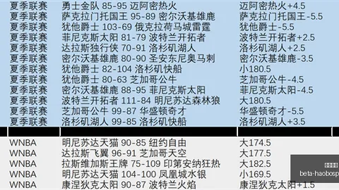 好博体育 185545 8