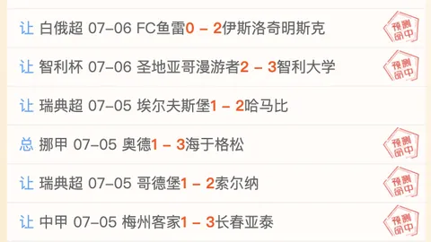 好博体育 192250 8