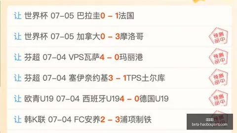 【招牌赛事】计划周连赢10周状态火热，信心场次